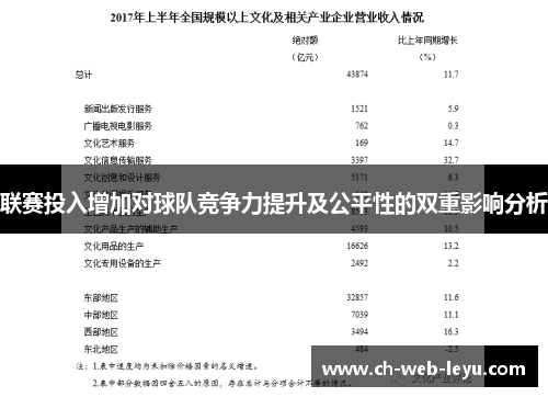 联赛投入增加对球队竞争力提升及公平性的双重影响分析