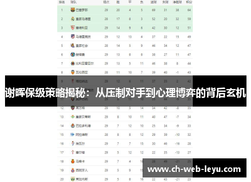 谢晖保级策略揭秘：从压制对手到心理博弈的背后玄机