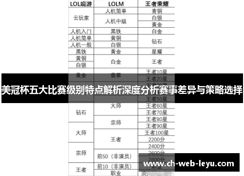 美冠杯五大比赛级别特点解析深度分析赛事差异与策略选择 美冠杯五大比赛级别特点解析深度分析赛事差异与策略选择