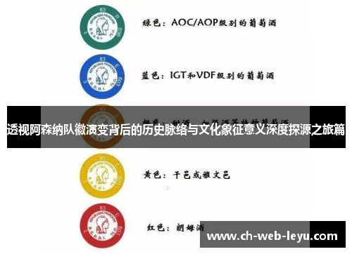 透视阿森纳队徽演变背后的历史脉络与文化象征意义深度探源之旅篇 透视阿森纳队徽演变背后的历史脉络与文化象征意义深度探源之旅篇