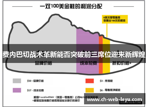 费内巴切战术革新能否突破前三席位迎来新辉煌