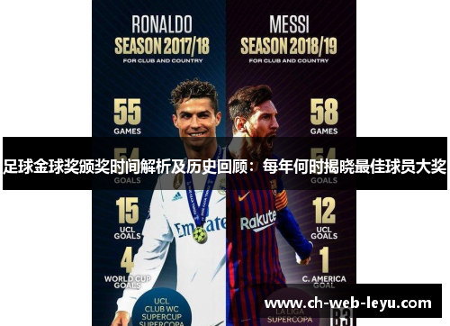 足球金球奖颁奖时间解析及历史回顾:每年何时揭晓最佳球员大奖 足球金球奖颁奖时间解析及历史回顾:每年何时揭晓最佳球员大奖