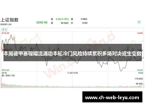 本周德甲赛程暗流涌动本轮冷门风险持续累积多场对决或生变数