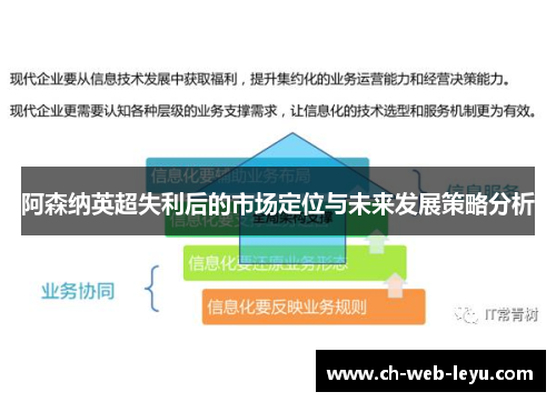 阿森纳英超失利后的市场定位与未来发展策略分析 阿森纳英超失利后的市场定位与未来发展策略分析