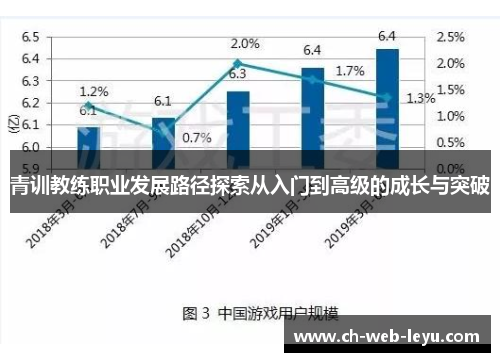 青训教练职业发展路径探索从入门到高级的成长与突破