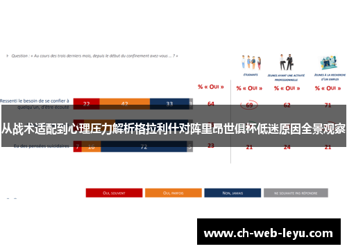 从战术适配到心理压力解析格拉利什对阵里昂世俱杯低迷原因全景观察